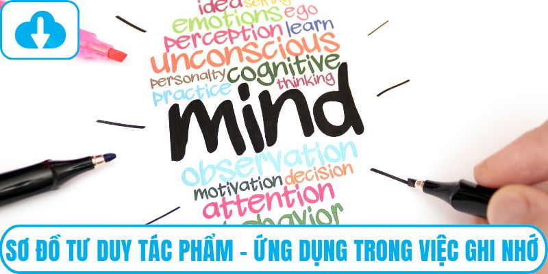 sơ đồ tư duy tác phẩm